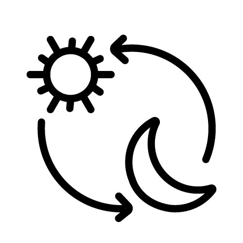 دورة الليل والنهار